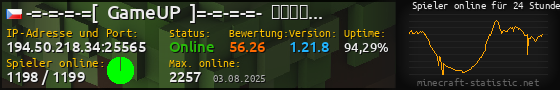 Userbar 560x90 mit Online-Player-Charts für Server 194.50.218.34:25565
