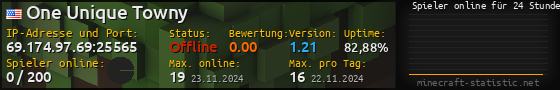 Userbar 560x90 mit Online-Player-Charts für Server 69.174.97.69:25565