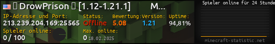 Userbar 560x90 mit Online-Player-Charts für Server 129.153.232.94:25565