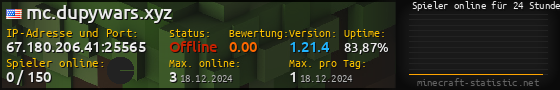 Userbar 560x90 mit Online-Player-Charts für Server 67.180.206.41:25565