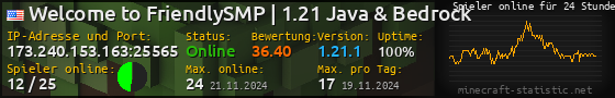 Userbar 560x90 mit Online-Player-Charts für Server 173.240.153.163:25565