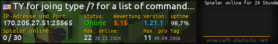 Userbar 560x90 mit Online-Player-Charts für Server 170.205.27.51:25565