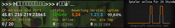 Userbar 560x90 mit Online-Player-Charts für Server 45.81.235.219:25565