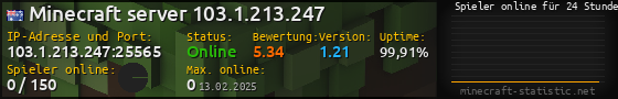Userbar 560x90 mit Online-Player-Charts für Server 103.1.213.247:25565