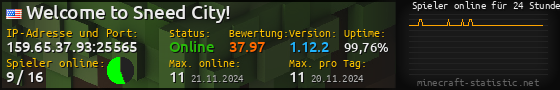 Userbar 560x90 mit Online-Player-Charts für Server 159.65.37.93:25565