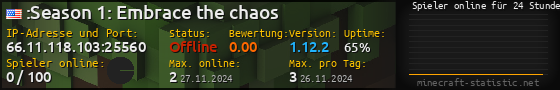 Userbar 560x90 mit Online-Player-Charts für Server 66.11.118.103:25560