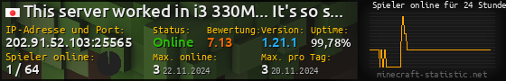 Userbar 560x90 mit Online-Player-Charts für Server 202.91.52.103:25565