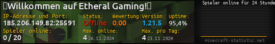 Userbar 560x90 mit Online-Player-Charts für Server 185.206.149.82:25591