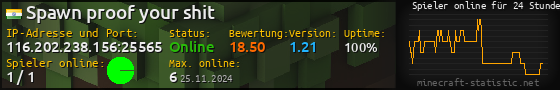 Userbar 560x90 mit Online-Player-Charts für Server 116.202.238.156:25565