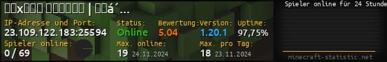 Userbar 560x90 mit Online-Player-Charts für Server 23.109.122.183:25594