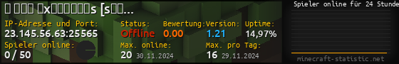 Userbar 560x90 mit Online-Player-Charts für Server 23.145.56.63:25565