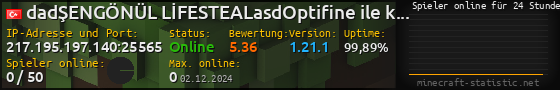 Userbar 560x90 mit Online-Player-Charts für Server 217.195.197.140:25565