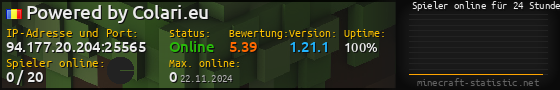 Userbar 560x90 mit Online-Player-Charts für Server 94.177.20.204:25565