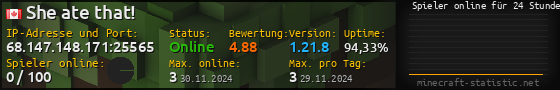 Userbar 560x90 mit Online-Player-Charts für Server 68.147.148.171:25565