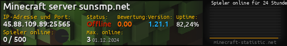 Userbar 560x90 mit Online-Player-Charts für Server 45.88.109.89:25565