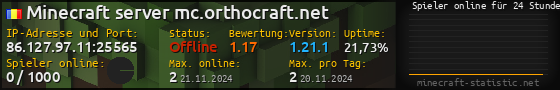 Userbar 560x90 mit Online-Player-Charts für Server 86.127.97.11:25565