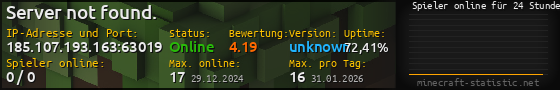 Userbar 560x90 mit Online-Player-Charts für Server 185.107.193.163:63019
