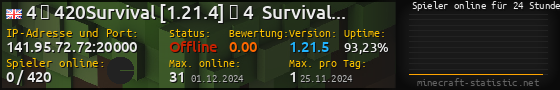 Userbar 560x90 mit Online-Player-Charts für Server 141.95.72.72:20000
