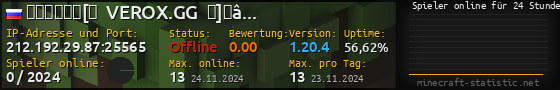 Userbar 560x90 mit Online-Player-Charts für Server 212.192.29.87:25565