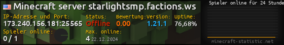 Userbar 560x90 mit Online-Player-Charts für Server 173.240.156.181:25565