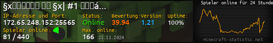 Userbar 560x90 mit Online-Player-Charts für Server 172.65.248.152:25565