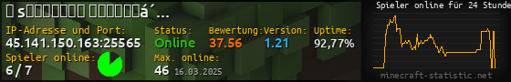 Userbar 560x90 mit Online-Player-Charts für Server 45.141.150.163:25565