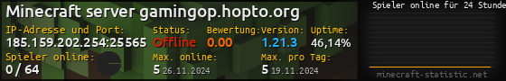 Userbar 560x90 mit Online-Player-Charts für Server 185.159.202.254:25565
