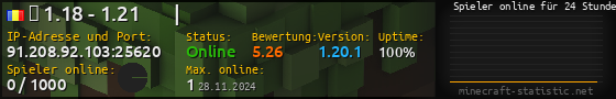 Userbar 560x90 mit Online-Player-Charts für Server 91.208.92.103:25620
