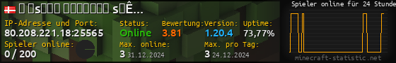 Userbar 560x90 mit Online-Player-Charts für Server 80.208.221.18:25565