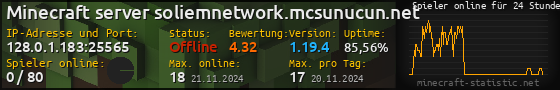 Userbar 560x90 mit Online-Player-Charts für Server 128.0.1.183:25565