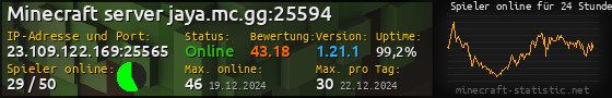 Userbar 560x90 mit Online-Player-Charts für Server 23.109.122.169:25565
