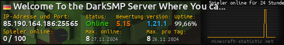 Userbar 560x90 mit Online-Player-Charts für Server 85.190.164.186:25565