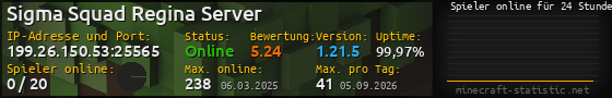 Userbar 560x90 mit Online-Player-Charts für Server 185.135.158.8:25565