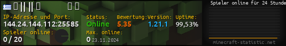 Userbar 560x90 mit Online-Player-Charts für Server 144.24.144.112:25585