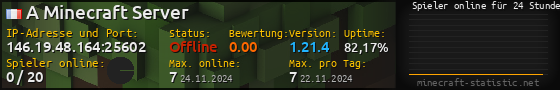 Userbar 560x90 mit Online-Player-Charts für Server 146.19.48.164:25602