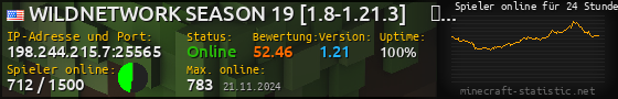 Userbar 560x90 mit Online-Player-Charts für Server 198.244.215.7:25565