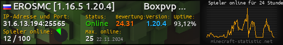 Userbar 560x90 mit Online-Player-Charts für Server 31.6.13.194:25565
