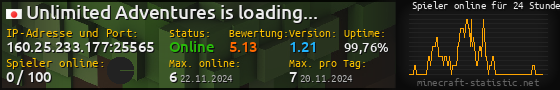 Userbar 560x90 mit Online-Player-Charts für Server 160.25.233.177:25565