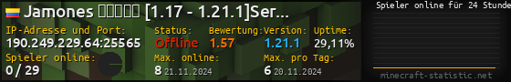 Userbar 560x90 mit Online-Player-Charts für Server 190.249.229.64:25565