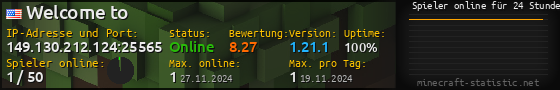 Userbar 560x90 mit Online-Player-Charts für Server 149.130.212.124:25565