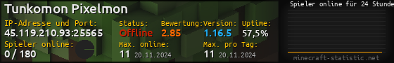Userbar 560x90 mit Online-Player-Charts für Server 45.119.210.93:25565