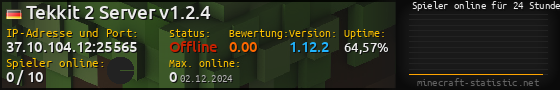 Userbar 560x90 mit Online-Player-Charts für Server 37.10.104.12:25565