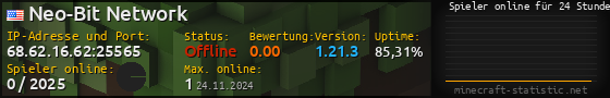 Userbar 560x90 mit Online-Player-Charts für Server 68.62.16.62:25565