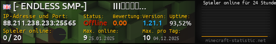 Userbar 560x90 mit Online-Player-Charts für Server 88.211.238.233:25565
