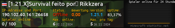 Userbar 560x90 mit Online-Player-Charts für Server 190.102.40.161:26458