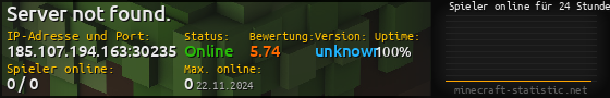 Userbar 560x90 mit Online-Player-Charts für Server 185.107.194.163:30235