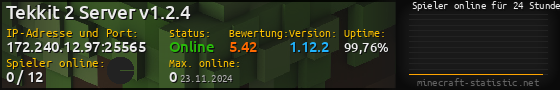 Userbar 560x90 mit Online-Player-Charts für Server 172.240.12.97:25565