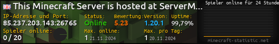 Userbar 560x90 mit Online-Player-Charts für Server 85.237.203.143:26765