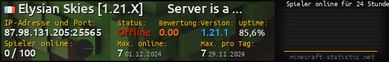 Userbar 560x90 mit Online-Player-Charts für Server 87.98.131.205:25565