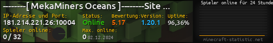 Userbar 560x90 mit Online-Player-Charts für Server 181.214.221.26:10004